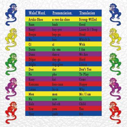 Chart with Wolof words, pronunciation, and English translations surrounded by cartoon monkeys.